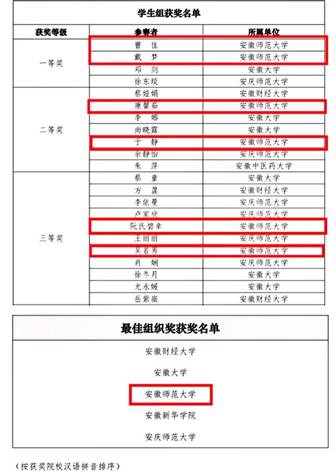 13472251355d98a55321d49c82f4dcec